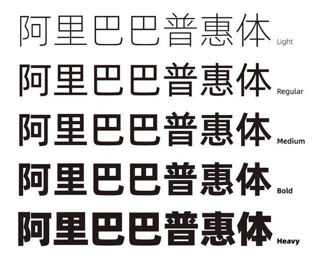 阿里巴巴发布永久免费全景商用正文字体-普惠字体!（附下载链接）