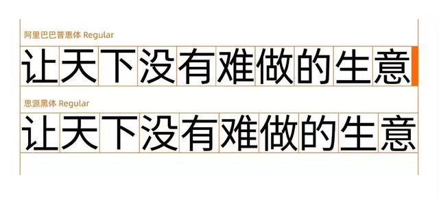 阿里巴巴普惠字与思源黑体对比效果图