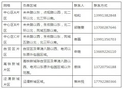 2020西安市经开区企业复工申请流程