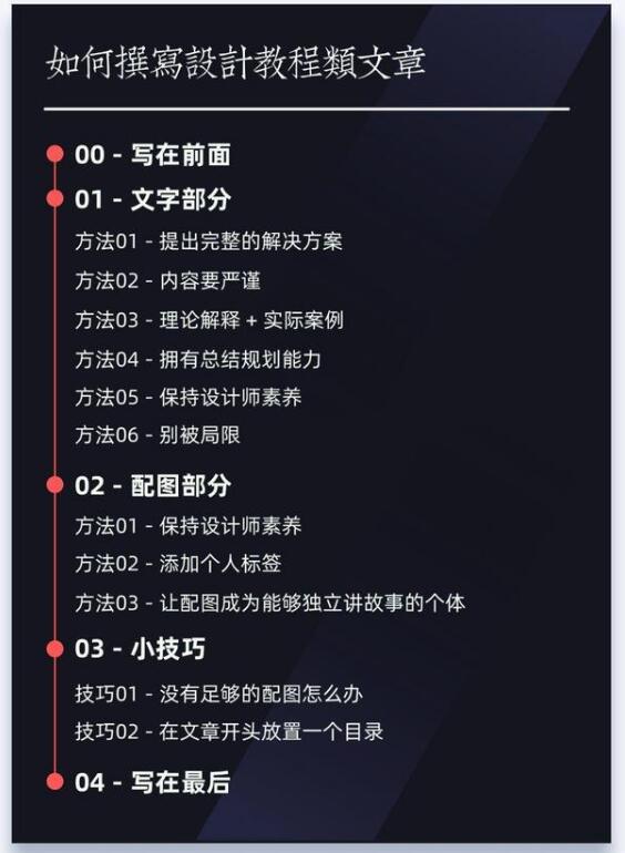 写出浏览量10万的优化文章方法