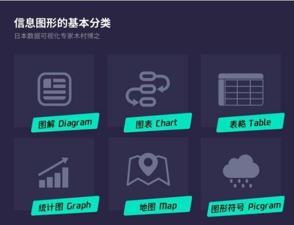 写出浏览量10万的优化文章方法