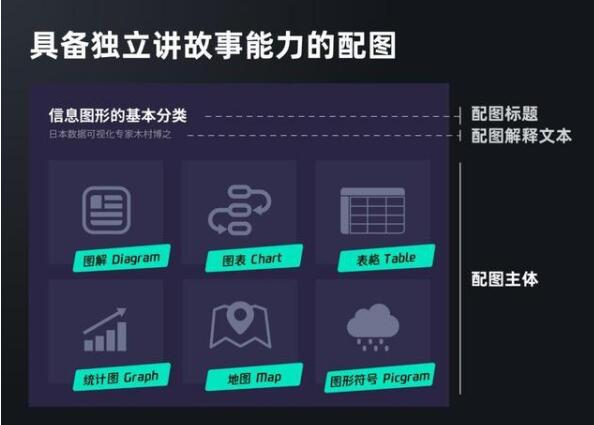 写出浏览量10万的优化文章方法