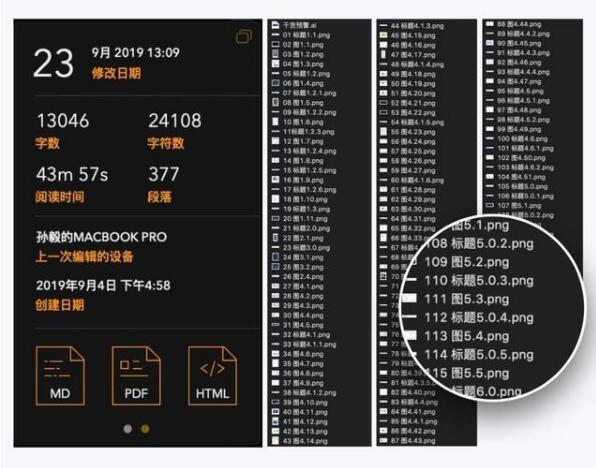 写出浏览量10万的优化文章方法