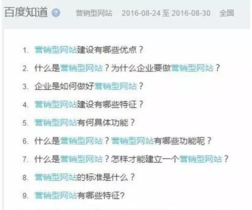 你所选的网站优化关键词是客户要的吗