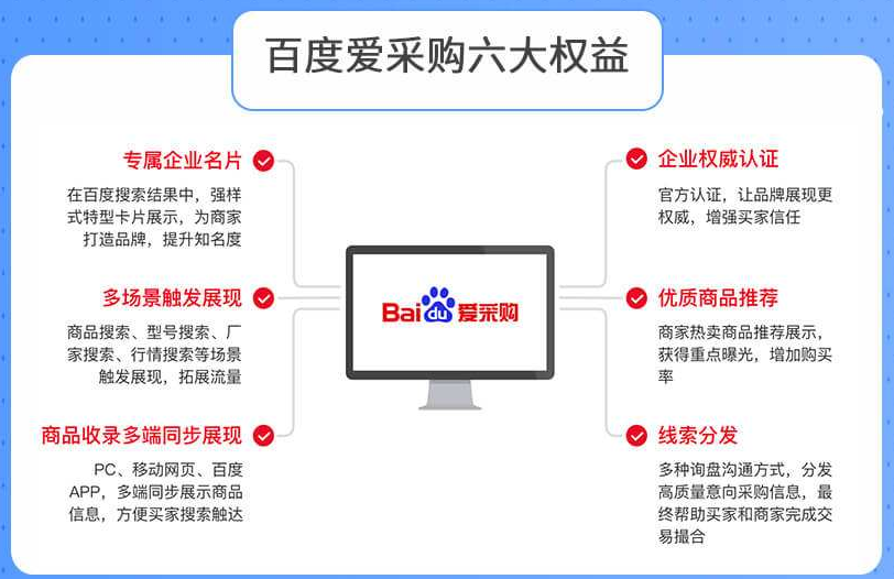 百度爱采购运营知识技巧分析