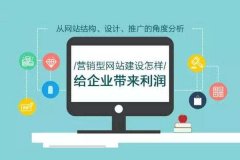 如何选择西安网站建设比较好的公司？